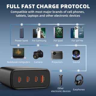 Foto 4 | Foto 4 | Cargador De Batería Brdrc De 100 W Y 4 Puertos Para Dji Drone Con Cable Usb-c - Venta Internacional.