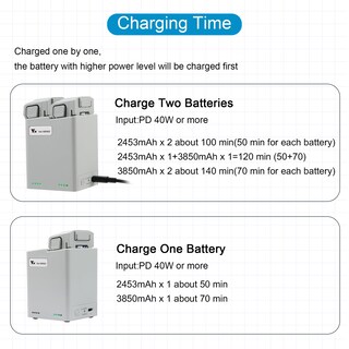 Foto 4 | Foto 4 | Hub Cargador De Batería Lyongtech Para Dji Mini 4 Pro/mini 3 - Venta Internacional.