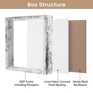 Foto 5 | Foto 5 | Marco Shadow Box Califortree De 8 X 8 Cm Con Parte Trasera De Lino Suave 2 Unidades - Venta Internacional.
