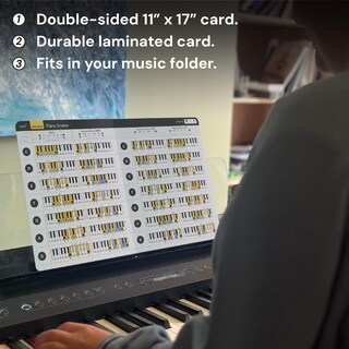 Foto 3 | Foto 3 | Tabla De Escalas De Piano Noisy Clan Laminada Para Aprender Música - Venta Internacional.