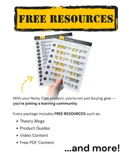 Foto 6 | Foto 6 | Tabla De Escalas De Piano Noisy Clan Laminada Para Aprender Música - Venta Internacional.