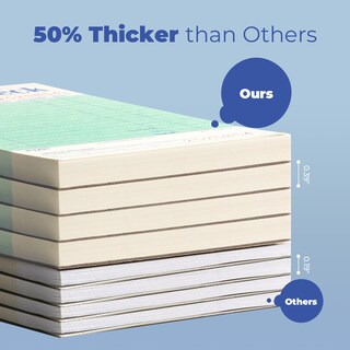 Foto 3 | Foto 3 | Chequeras Guest Check-books Para Servidores Fmp Brands Paquete De 20 (1000 Hojas) - Venta Internacional.