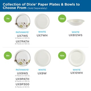 Foto 5 | Foto 5 | Paper Plates Dixie Ux9p300 300 Platos De 8.5 Pulgadas Color Blanco Paquete De 6 - Venta Internacional.