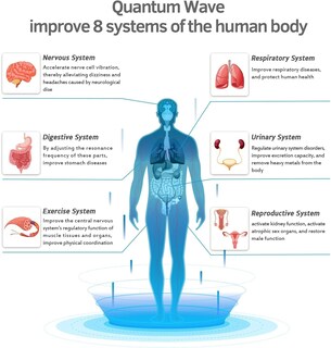 Foto 3 | Foto 3 | Almohadilla Térmica Utk Quantum Wave Infrared Con Piedras De 21 X 31 Pulgadas - Venta Internacional.