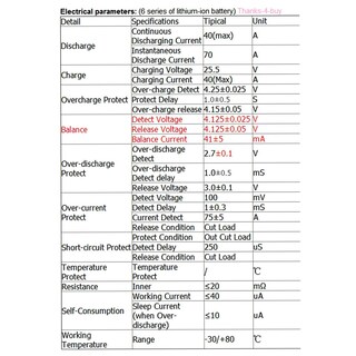 Foto 4 | Foto 4 | Placa De Protección De Batería De 24 V Y 40 A Para 3 Unidades De Iones De Litio 6s 18650 - Venta Internacional.