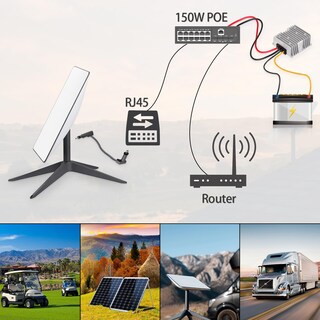 Foto 7 | Foto 7 | Convertidor Step Up Elfculb De 24 V A 48 V Dc 3 A 144 W Para Starlink - Venta Internacional.