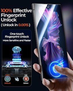 Foto 4 | Foto 4 | Protector De Pantalla De Privacidad Mrglas Para Samsung Galaxy S24 Ultra - Venta Internacional.