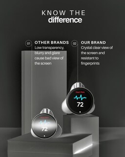 Foto 5 | Foto 5 | Protectores De Pantalla Y Almohadillas Para El Estetoscopio Digital Eko Core 500 - Venta Internacional.