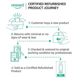 Foto 2 | Foto 2 | Reacondicionado Videojuego Bandai Namco Dark Souls Ii Playstation 3 - Venta Internacional.