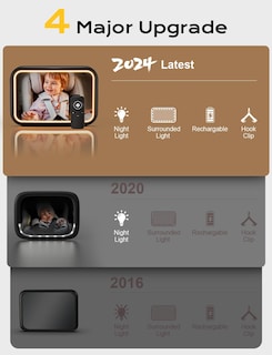 Foto 2 | Foto 2 | Espejo De Coche Para Bebé Tazeni Recargable Con Luz De 2000 Ma 175° - Venta Internacional.