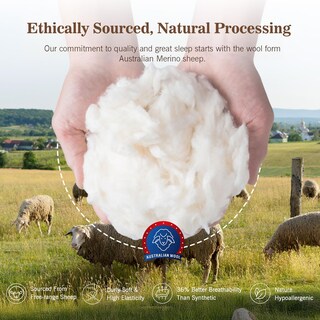 Foto 4 | Foto 4 | Edredón Kusnug Climaloft Hybrid Wool King Con 100% Algodón - Venta Internacional.