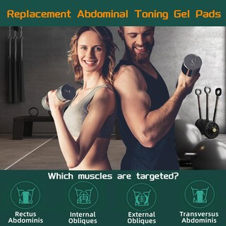 Foto 5 | Foto 5 | Almohadillas De Gel De Repuesto Para Todos Los Cinturones Abdominales Kolohogo (18) - Venta Internacional.