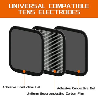 Foto 6 | Foto 6 | Almohadillas De Gel De Repuesto Para Todos Los Cinturones Abdominales Kolohogo (18) - Venta Internacional.
