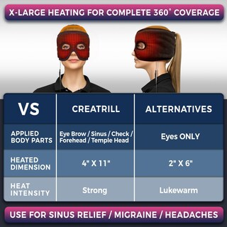 Foto 4 | Foto 4 | Mascarilla Para Aliviar La Presión Sinusal Con Calor Húmedo Creatrill Con 3 Juegos De Calor - Venta Internacional.