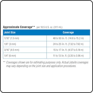 Foto 6 | Foto 6 | Caulk Mapei Keracaulk S Premium Se Puede Pintar 300 Ml Color Beige - Venta Internacional.