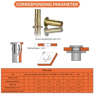 Foto 4 | Foto 4 | Juego De Herramientas De Instalación De Remaches Ez-nutul M5 Con 6 Tuercas Adicionales - Venta Internacional.