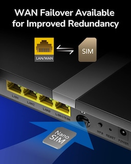 Foto 5 | Foto 5 | Módem Router Cudy Ac1200 De Doble Banda Desbloqueado 4g Lte Con Ranura Sim - Venta Internacional.