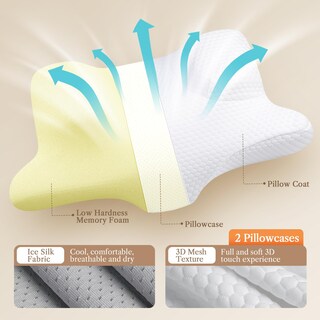 Foto 7 | Foto 7 | Almohada De Belleza Cervical Benazcap Espuma Viscoelástica Blanca - Venta Internacional.