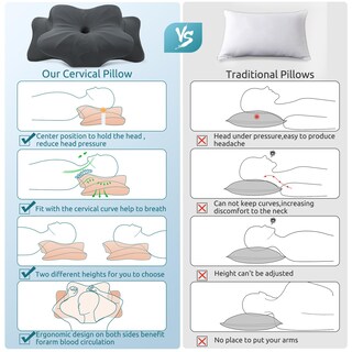 Foto 5 | Foto 5 | Almohada Cervical Donama Contour Espuma Viscoelástica Soporte Para Cuello - Venta Internacional.