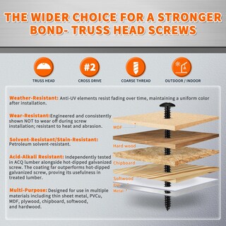 Foto 4 | Foto 4 | Tornillos Para Madera Tpohh #6 X 45 Mm 18-8 (a2) De Acero Inoxidable 100 Unidades - Venta Internacional.