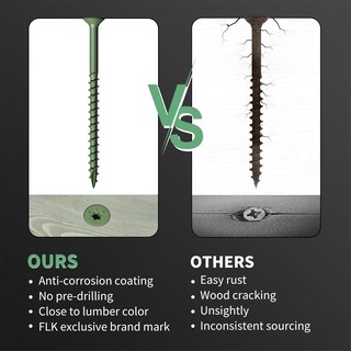 Foto 5 | Foto 5 | Tornillos Para Madera Fixlink Tornillos De Cubierta #10 X 7 62 Cm 310 Unidades Verdes - Venta Internacional.