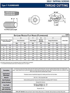 Foto 3 | Foto 3 | Tornillos Para Cubierta De Remolque Newport Fasteners 1/4 A 20 X 6 35 Cm 100 Unidades - Venta Internacional.