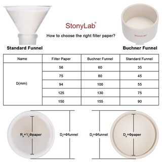 Foto 7 | Foto 7 | Papel De Filtro Stonylab Qualitative De 46 Mm De Diámetro Y 20 Micras - Venta Internacional.