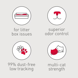 Foto 4 | Foto 4 | Arena Para Gatos Dr. Elsey's Premium Clumping Cat Attract 18 14 Kg - Venta Internacional.