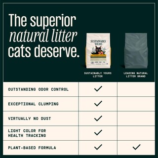Foto 7 | Foto 7 | Arena Para Gatos Sustainably Yours Fórmula De Granos Grandes 4 54 Kg - Venta Internacional.