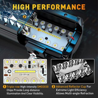 Foto 2 | Foto 2 | Barra De Luces Led Naoevo De 30 Cm Y 2 Unidades De Luces Led Tipo Cápsula De 10 Cm - Venta Internacional.