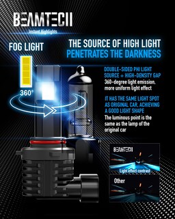 Foto 5 | Foto 5 | Bombillas Antiniebla Beamtech 9012 Hir2 6500 K Xenón Blanco (paquete De 2) - Venta Internacional.