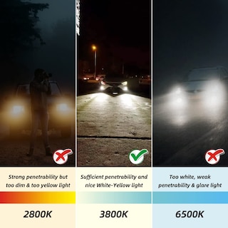 Foto 3 | Foto 3 | Bombilla Halógena Sinoparcel 9012/hir2 Para Faros Delanteros 55 W 12 V (x2) - Venta Internacional.