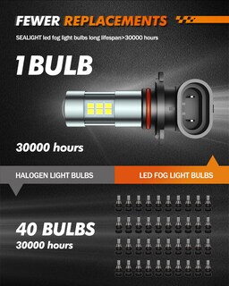 Foto 6 | Foto 6 | Bombillas Led Antiniebla Sealight H10/9145/9140 6000 K Paquete De 2 - Venta Internacional.