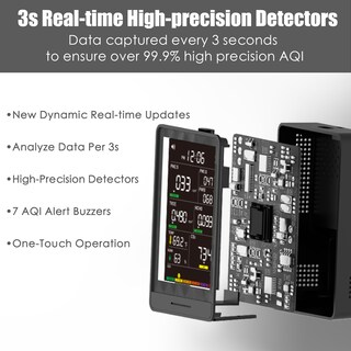 Foto 4 | Foto 4 | Monitor De Calidad Del Aire Xoopon 16 En 1 Para Interiores Pm2.5 Co2 Tvoc Hcho - Venta Internacional.