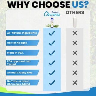 Foto 5 | Foto 5 | Limpiadores Para El Cabello En Aerosol Para Piojos Scare Away Con Menta Y Romero - Venta Internacional.