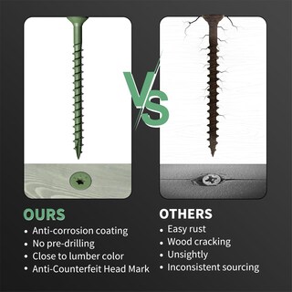 Foto 5 | Foto 5 | Tornillos Para Madera Fixlink De 6 35 Cm Tornillos De Cubierta #10 X 6 35 Cm 310 Unidades - Venta Internacional.