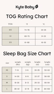 Foto 7 | Foto 7 | Saco De Dormir Kyte Baby Unisex De Rayón Hecho De Bambú 1.0 Tog - Venta Internacional.