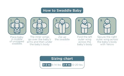 Foto 7 | Foto 7 | Swaddle Lullababy Double Dream  0-2 Meses  2 7-6 4 Kg  Arena Blanca - Venta Internacional.
