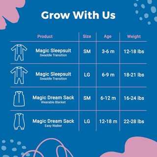 Foto 7 | Foto 7 | Pijama Para Bebé Merlin's Magic Cotton  Azul  De 6 A 9 Meses - Venta Internacional.
