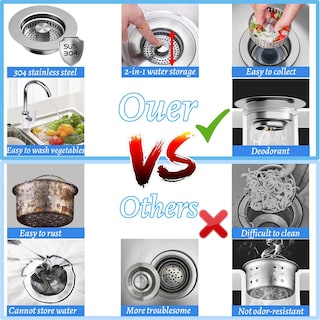 Foto 4 | Foto 4 | Colador De Desagüe Para Fregadero De Cocina Nsrhmj 3 En 1 De Acero Inoxidable - Venta Internacional.