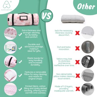 Foto 7 | Foto 7 | Alfombrilla De Siesta Para Niños Pequeños Acrabros Con Almohada Y Manta Con Forma De Unicornio - Venta Internacional.