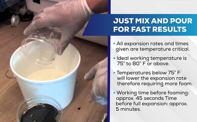 Foto 3 | Foto 3 | Depósito De Suministro De Fibra De Vidrio De Espuma De Flotación 2 Libras De Densidad 2 Litros - Venta Internacional.