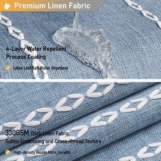 Foto 4 | Foto 4 | Cortina De Ducha Bttn Boho Farmhouse Linen Rústico Azul 180 X 180 Cm - Venta Internacional.