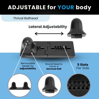 Foto 3 | Foto 3 | Herramienta De Liberación Muscular Thrival Ballhead Para El Dolor De Los Flexores De La Cadera - Venta Internacional.