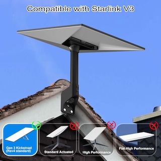 Foto 7 | Foto 7 | Soporte De Techo Giratorio De 360° Mount Subfix Starlink Gen 3 - Venta Internacional.