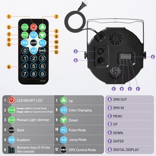 Foto 4 | Foto 4 | Juego De 2 Luces Stage Lights Cagor Rgb Dj Par De 36 W Con Control - Venta Internacional.