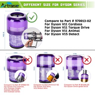 Foto 2 | Foto 2 | Filtro De Repuesto Artraise Para Aspiradora Dyson V15 Detect V11 - Venta Internacional.