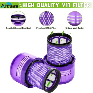 Foto 3 | Foto 3 | Filtro De Repuesto Artraise Para Aspiradora Dyson V15 Detect V11 - Venta Internacional.