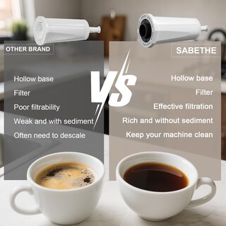 Foto 3 | Foto 3 | Reemplazo De Filtro De Agua Para Máquina De Café Espresso Breville - Venta Internacional.