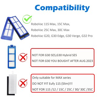 Foto 2 | Foto 2 | Filtros De Repuesto Para Eufy Robovac 11s Max 15c Max 30c Max - Venta Internacional.